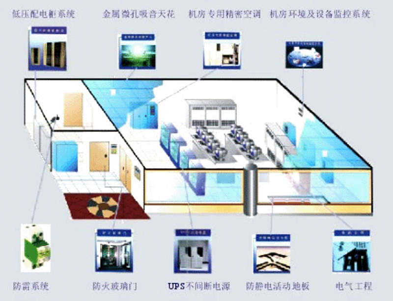 亚墨信息技术咨询与斯达云信息科技：共舞于云端