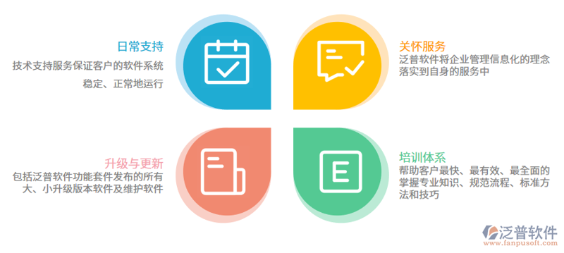信息技术咨询服务可以开具哪些类型的发票？这是一个经常被问到的问题。