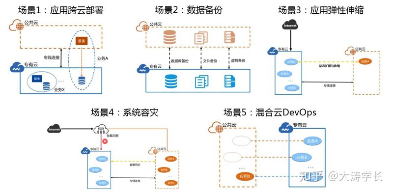 在当今信息化时代，企业对高效、可靠的业务流程需求日益增长。应用软件开发是实现这一目标的关键步骤之一。本文将通过对比分析的方式，详细介绍应用软件开发的整个流程，帮助企业在众多方案中选择最适合自己的。