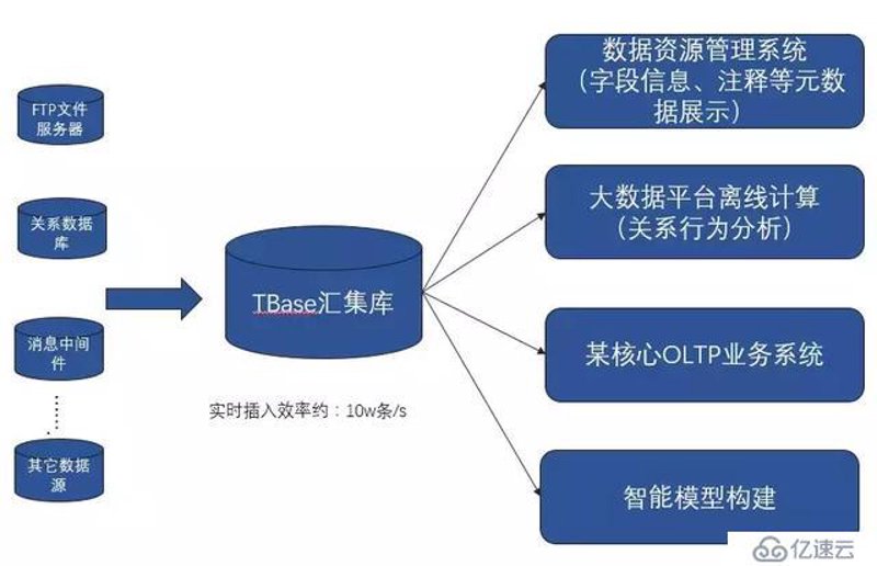 在当今数字化时代，选择适合自己的技术方向是每位开发者都需要面对的重要决策。今天我们就来探讨一下“应用软件开发”与“嵌入式开发”，看看哪一个更适合你。