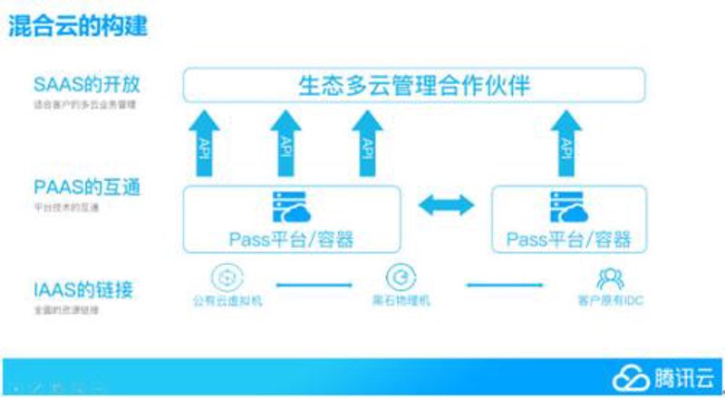 信息技术咨询服务能开具哪些类型的发票？这不仅是财务人员关注的问题，也是许多企业在合同签订时需要明确的内容。本文将通过多个维度的分析来解答这一问题。